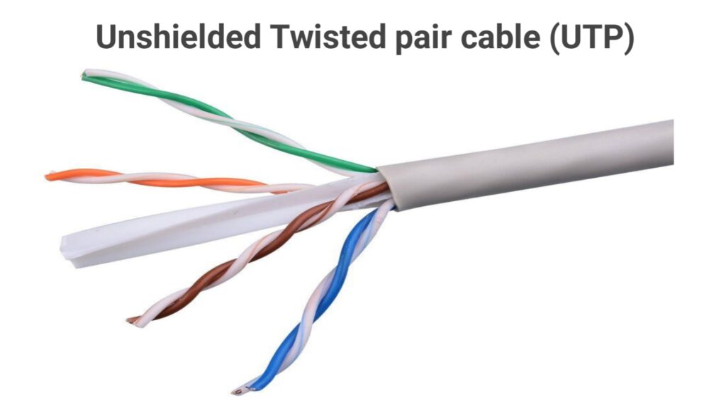 Unshielded Twisted pair cable