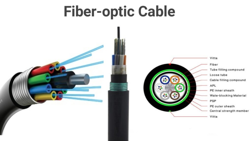 Fiber optic cable