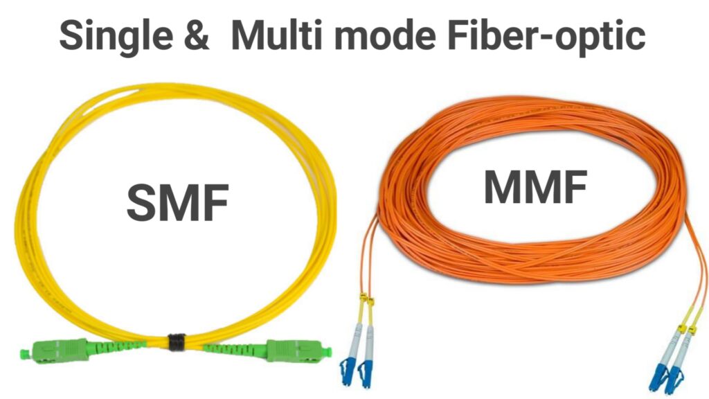 Single and multi mode fiber optic cable