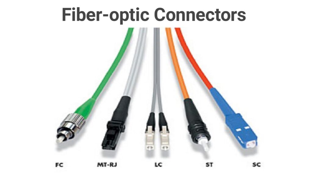 Network Connectors and Media