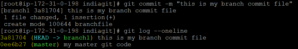 Code add and commit in new branch